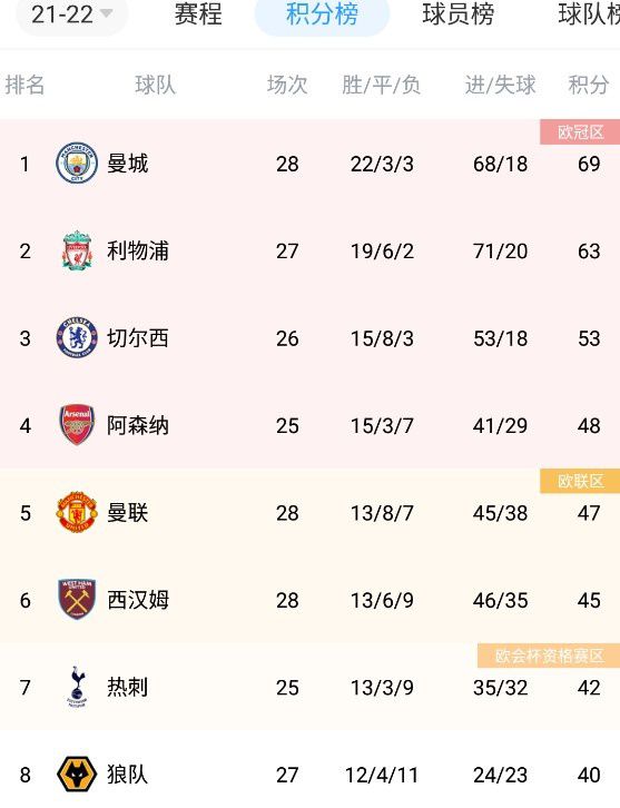 伊人久久综合影院首页